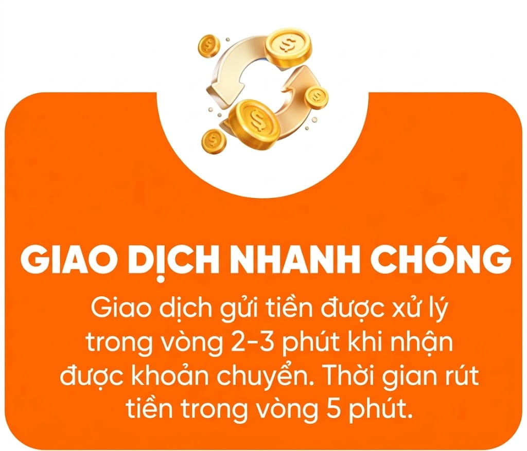 Giao dịch gửi tiền được xử lý trong vòng 2-3 phút khi nhận được khoảng chuyển. Thời gian rút tiền trong vòng 5 phút.